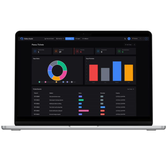 Aidoo Assist agent ai