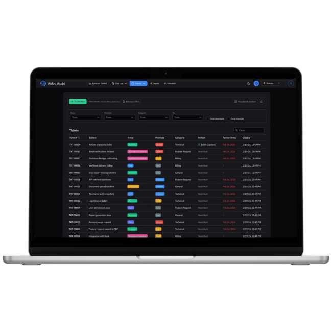 Aidoo chat website ai